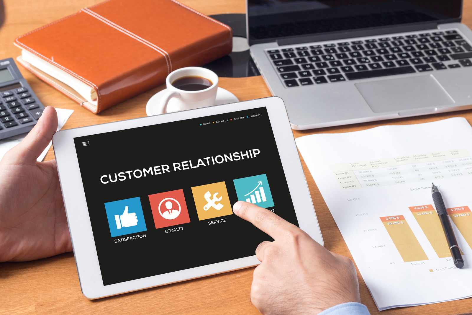 Customer Relationships