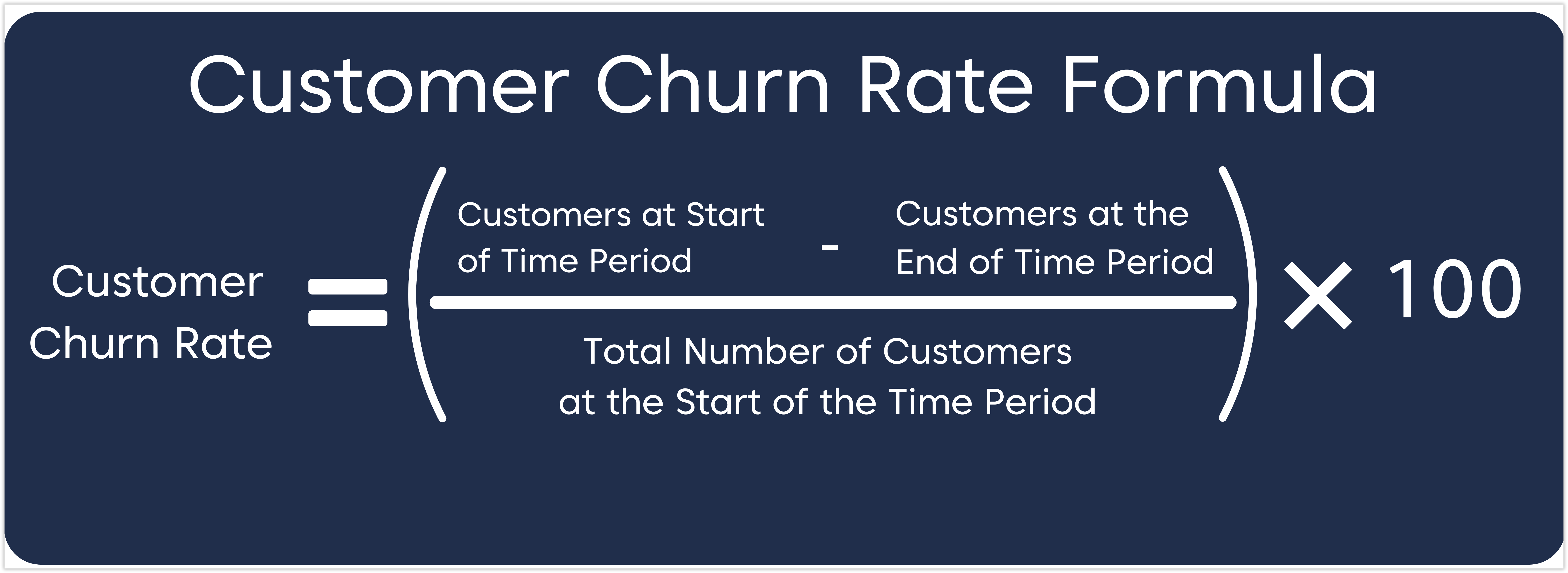 Customer Churn Rate