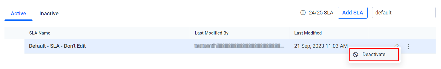 Deactivating the Default SLA