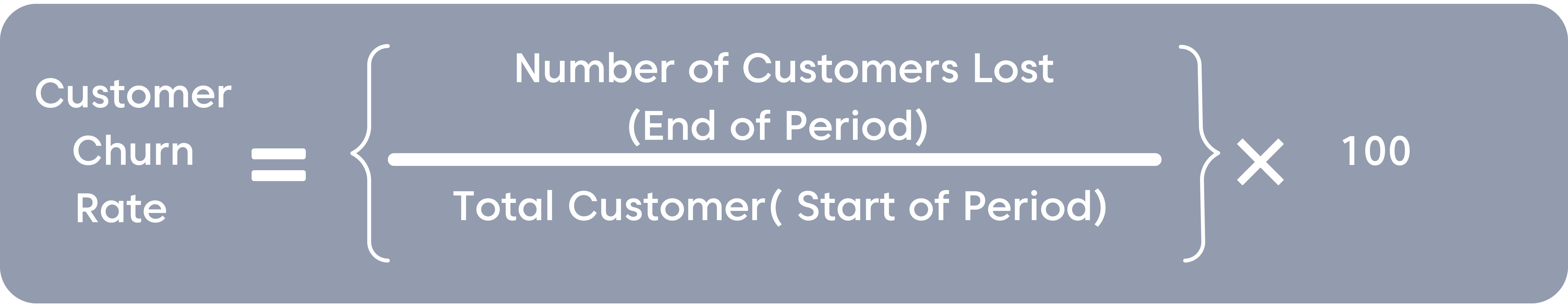 4. Customer Attrition Rate