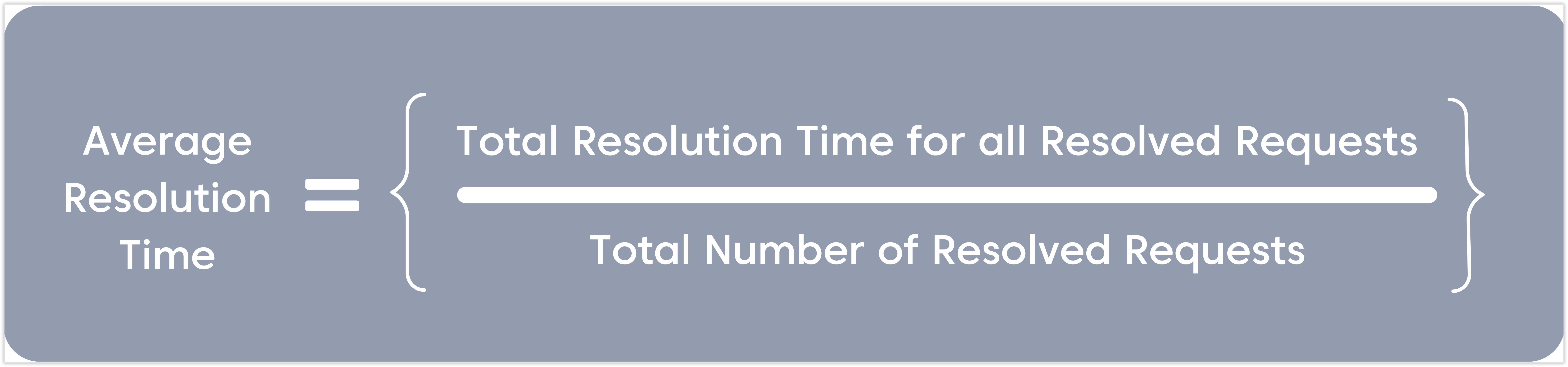 Average resolution time