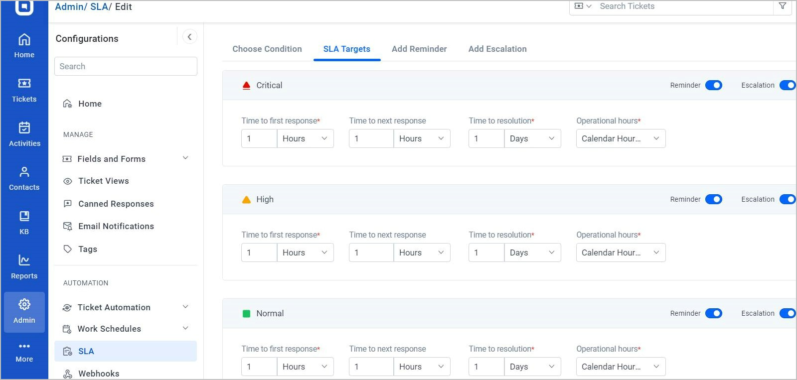 Create service-level agreements (SLAs)