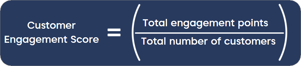 Customer Engagement Score