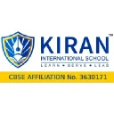 Kiran International School logo