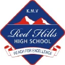 K.M.V Red Senior Secondary School logo