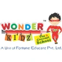 Wonder kidz The Concept School logo
