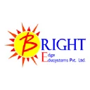 Bright Beginners Academy logo