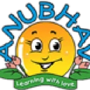 ANU BHAV LEARNING CENTER Greater Kailash logo