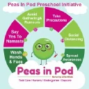 Ravi's Noddy Play School logo