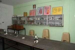 GURUKUL, BIKANER REWARI, Rewari