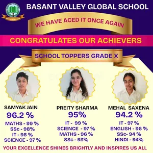 Basant Valley Global School, Rosewood City,Sector 49, Gurugram