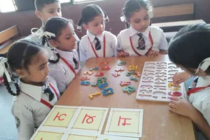 Eastwood International School, Mullanpur, Ludhiana