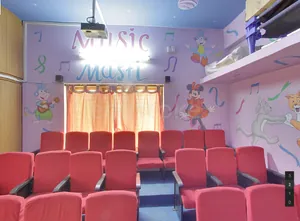 Bachpan Play School Horamavu, Kallumantapa,Horamavu, Bengaluru