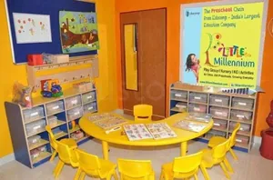 Little Millennium, Althan, Surat