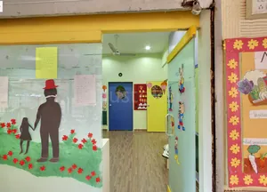 Euro Kids Powai, MHADA Colony 20,Powai, Mumbai