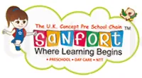 SANFORT PRE SCHOOL, Sector 4,Vaishali, Ghaziabad