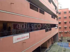 Sophia Nursery, Breach Candy,Cumballa Hill, Mumbai