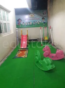 SUNSHINE PRE SCHOOL, Old Bowenpally, Hyderabad