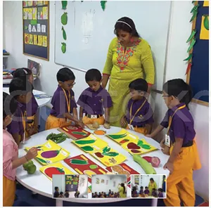 World One School, Bikshapathi Nagar,Hafeezpet, Hyderabad