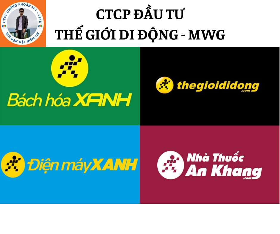 CTCP ĐẦU TƯ THẾ GIỚI DI ĐỘNG – MWG