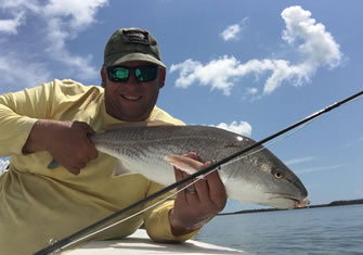 %Fishing Charters%