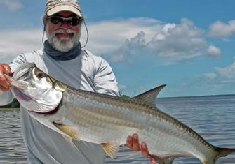 %Fishing Charters%