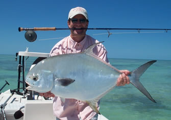 %Fishing Charters%