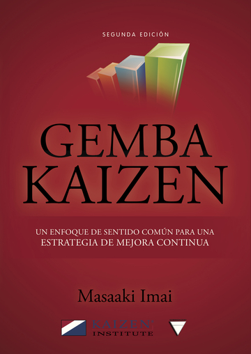 Gemba Kaizen