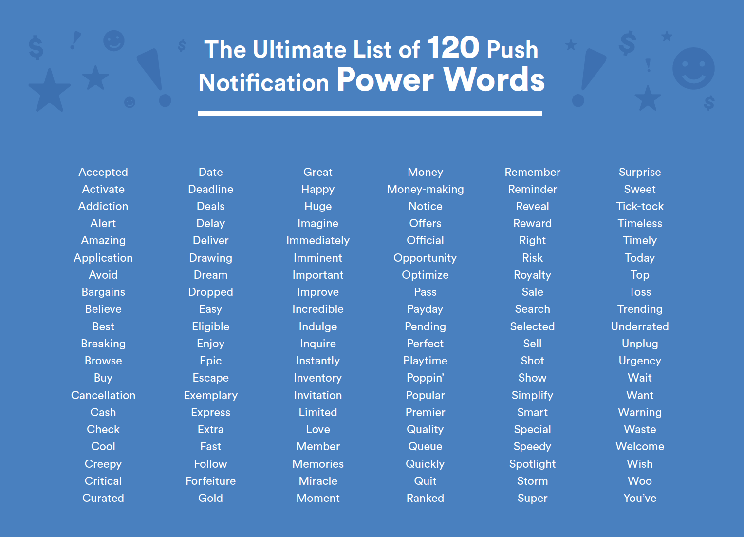 power words for landing pages