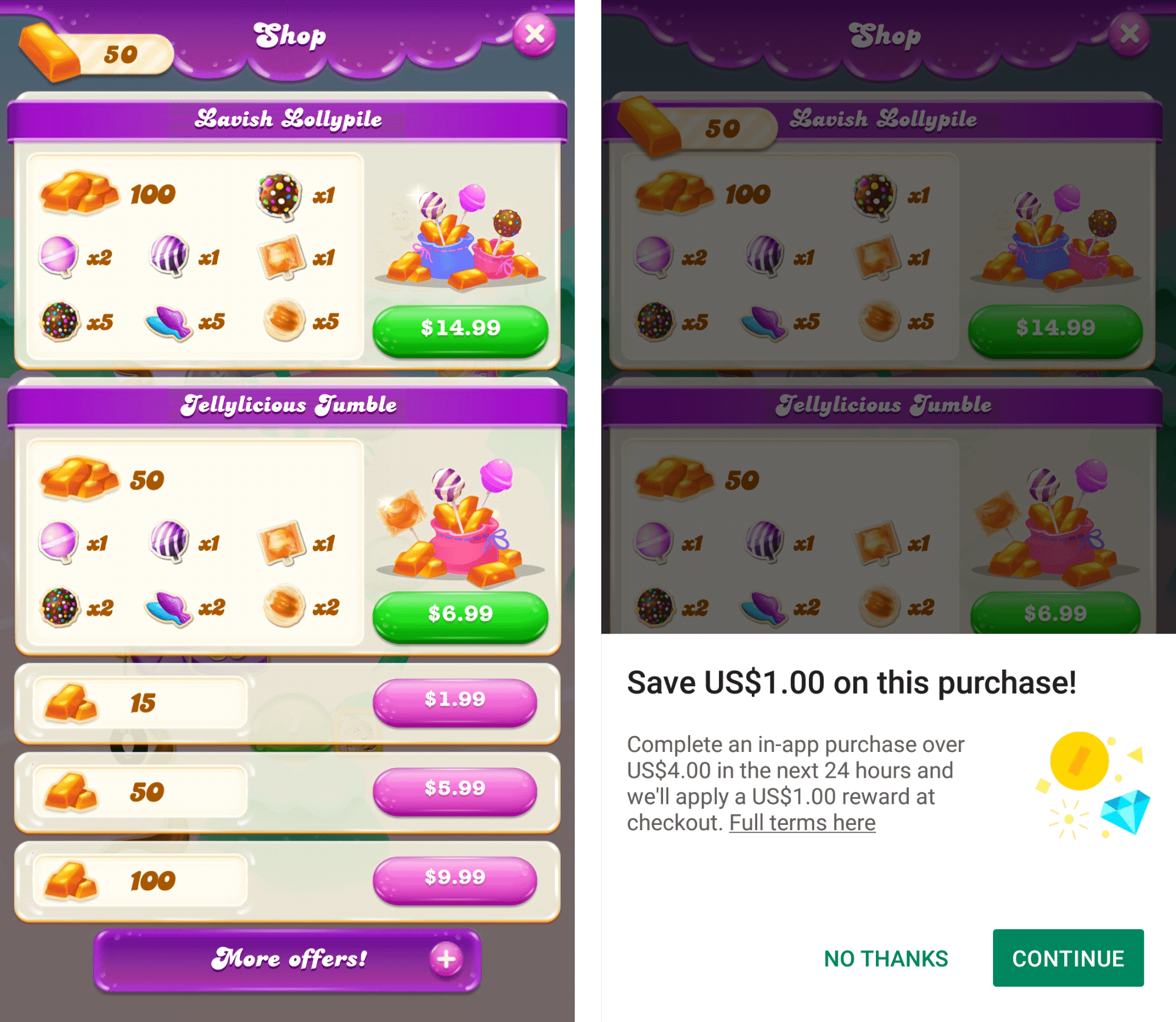 How Does Candy Crush Make Money?