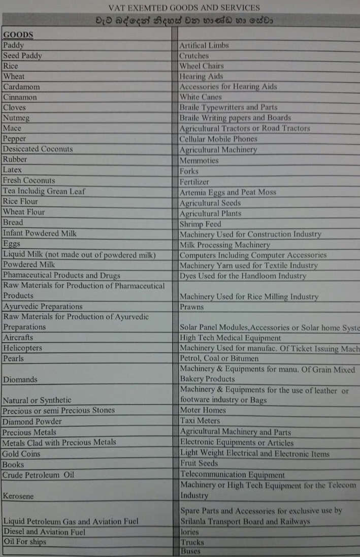 Finance Ministry announces list of VATexempted goods and services