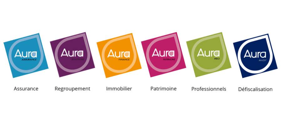 Les sociétés du Groupe Aura