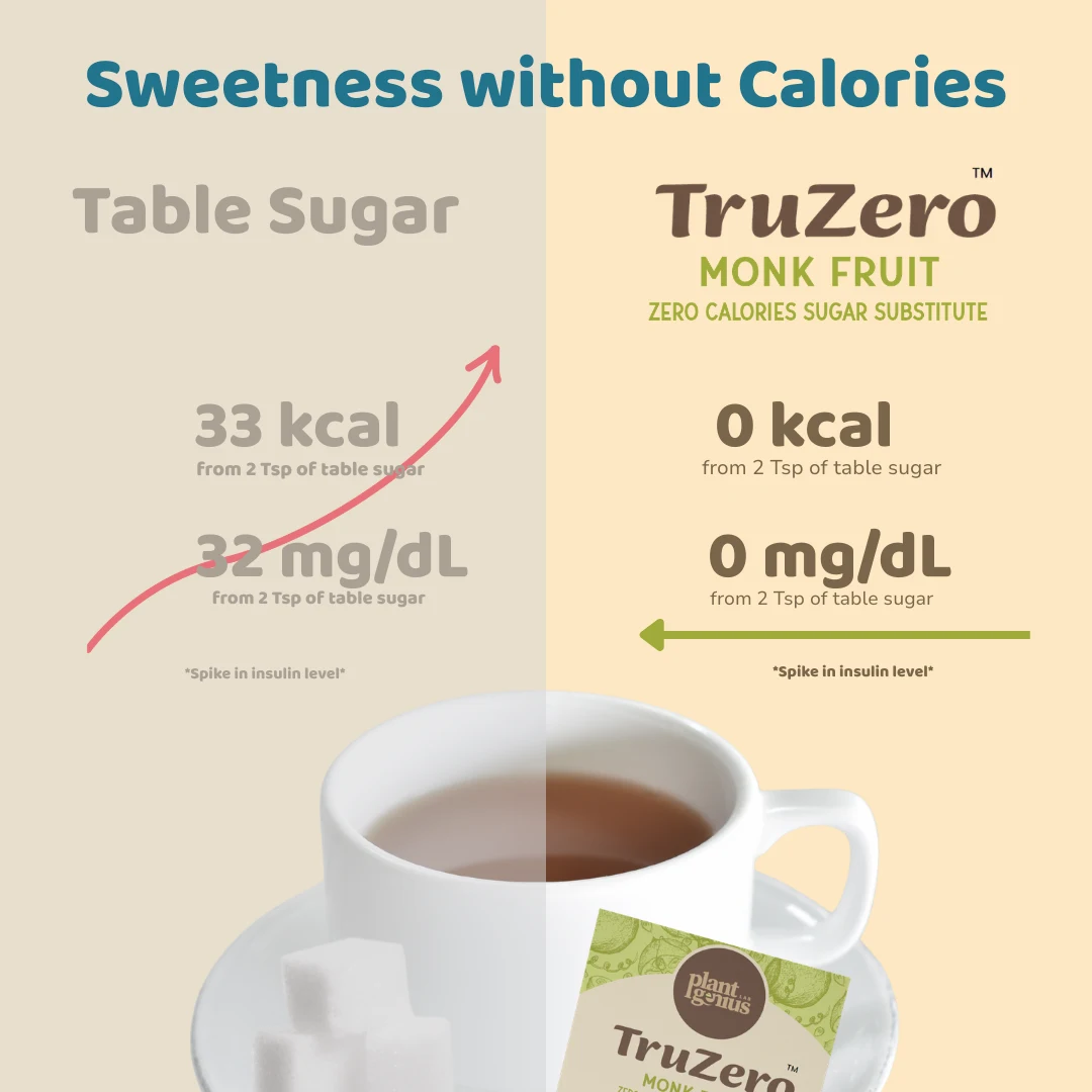 TruZero Monk Fruit Sweetener - 250gm