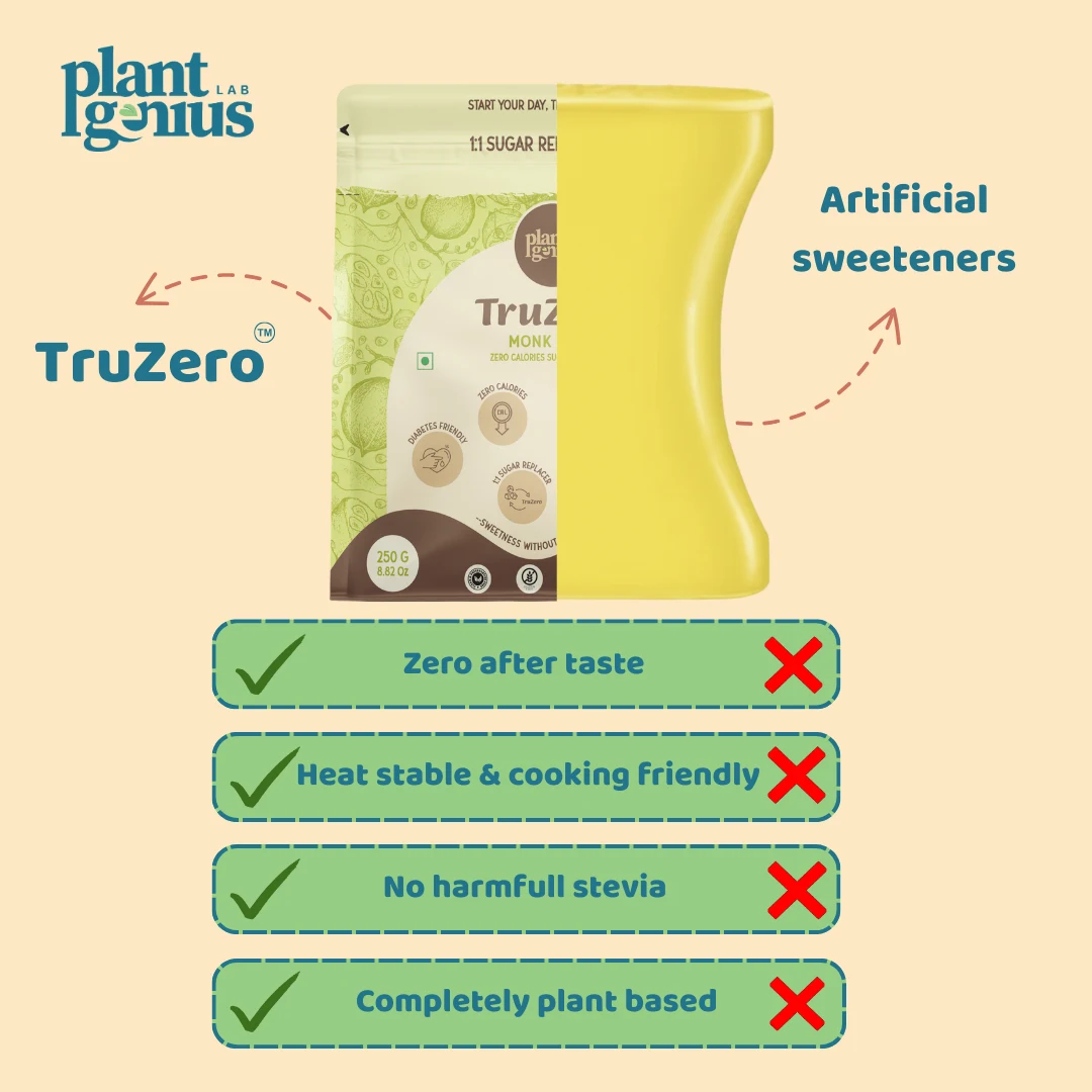 TruZero Monk Fruit Sweetener - 250gm
