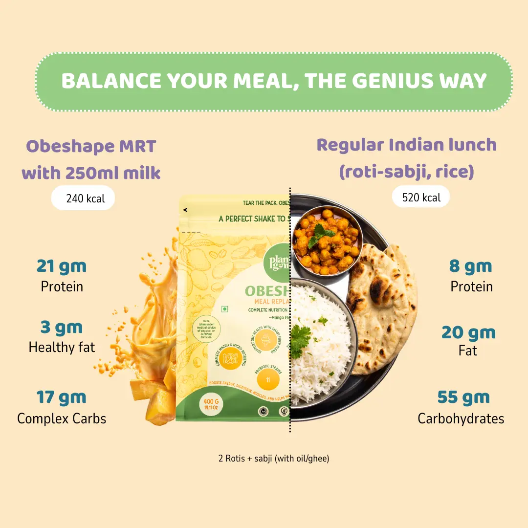 PlantGenius ObeShape - Complete Plant-Based Meal Replacement Shake (400g)