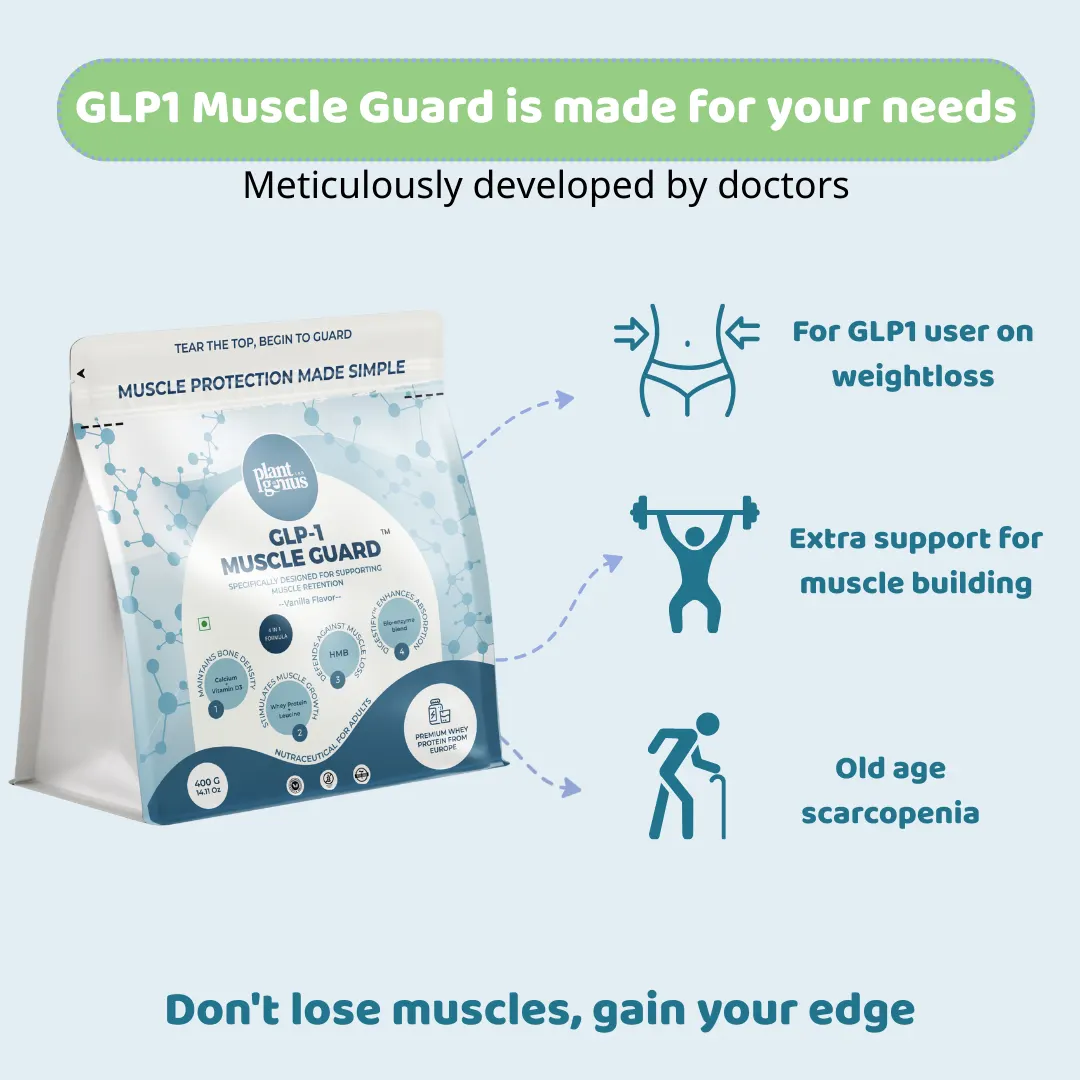 GLP-1 Muscle Guard