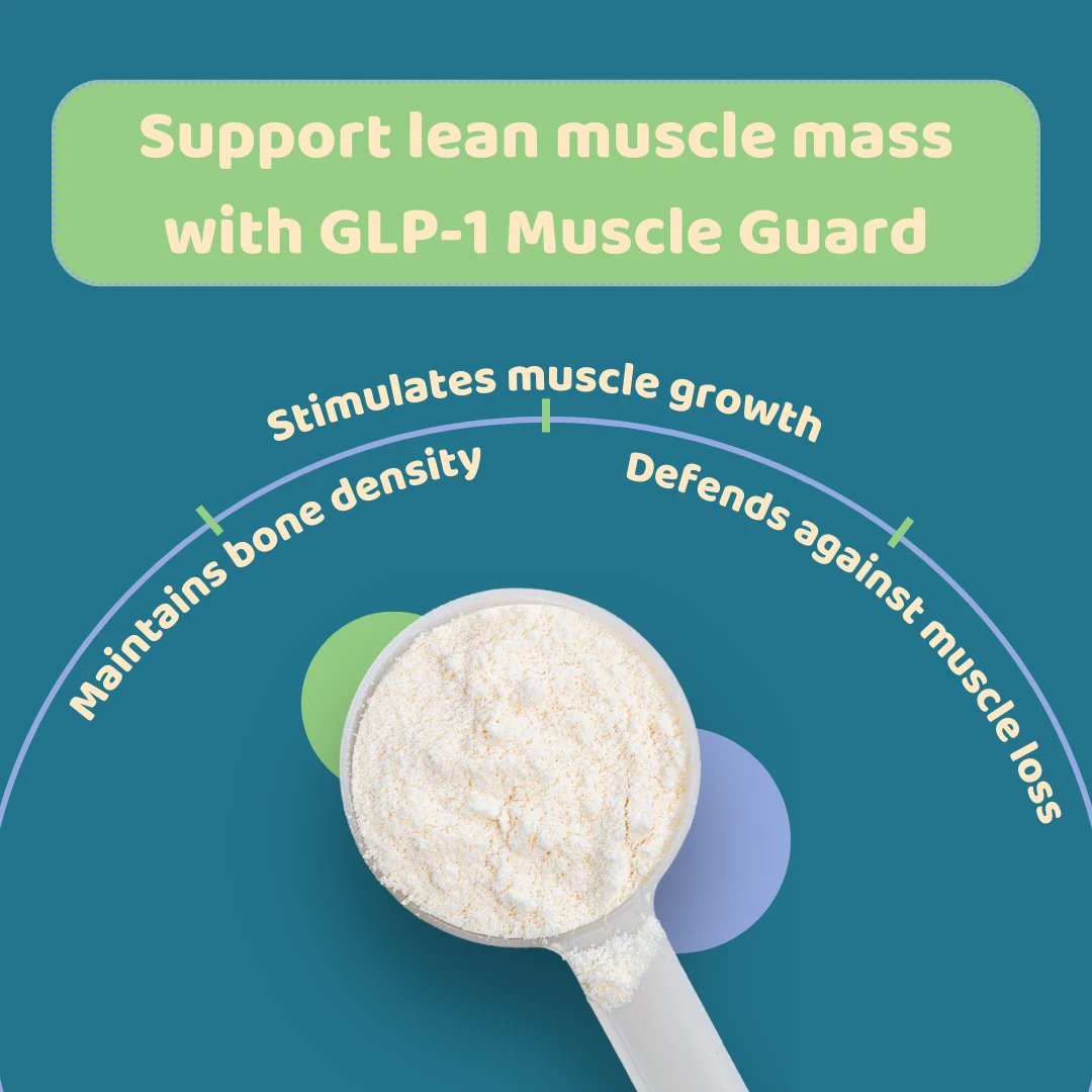 GLP-1 Muscle Guard