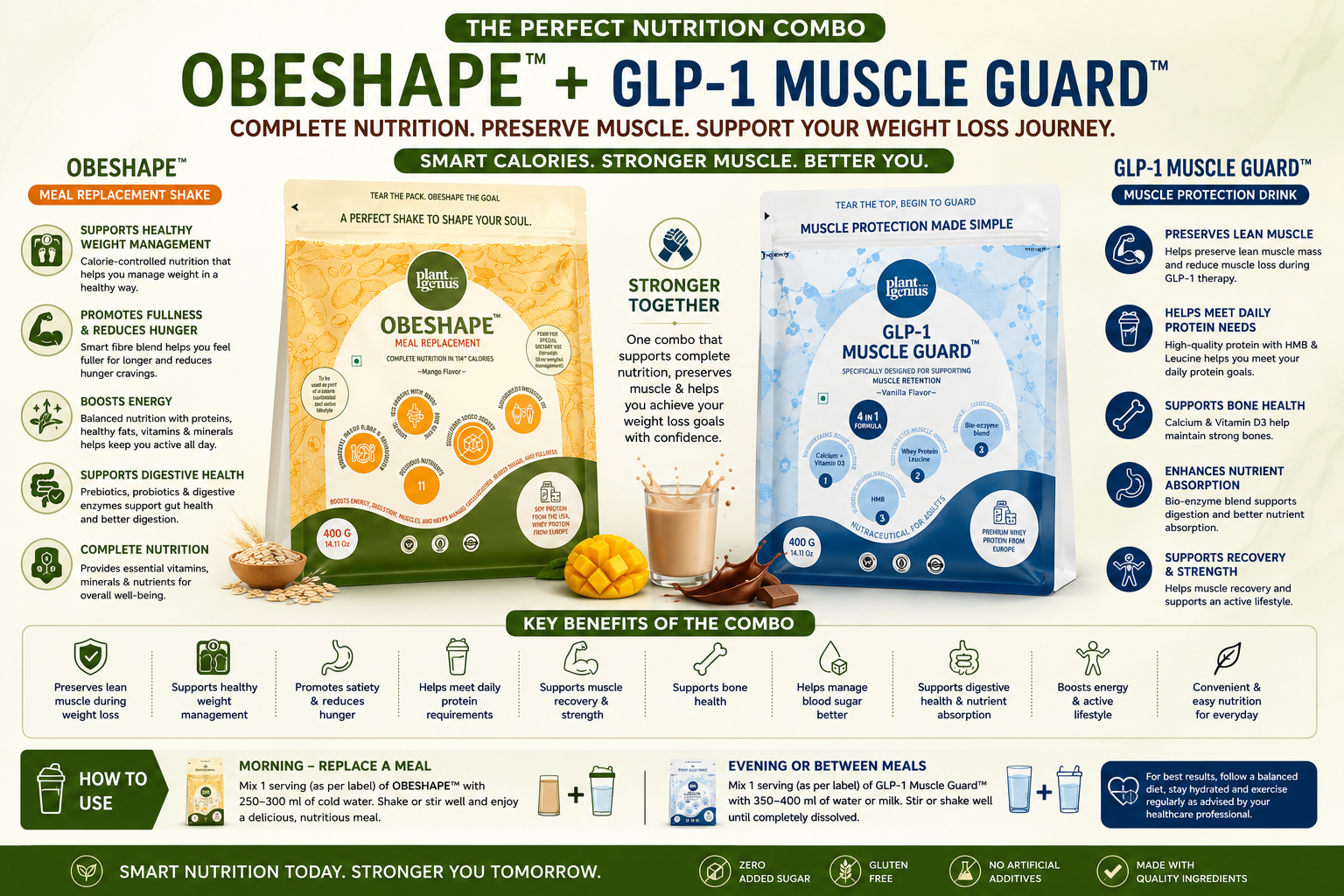GLP-1 Muscle Guard + Obeshape 400gm