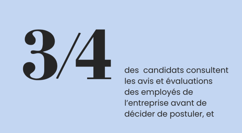 article de blog communication et marque employeur