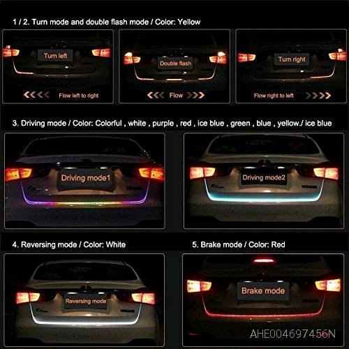 Flow Led Strip Trunk / Dicky / Boot / Tail Lights Streamer Brake Turn Signal Light (Works With All Cars)