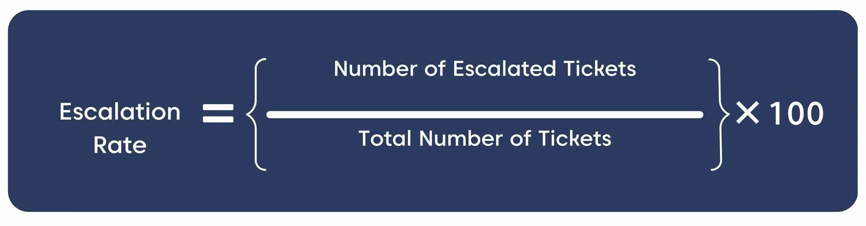 The formula for finding the escalation rate on a dark blue background
