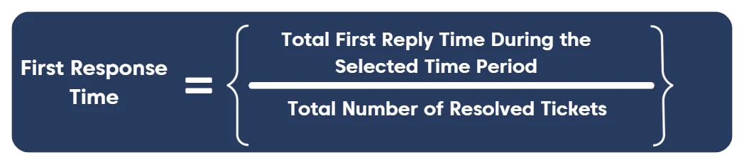 Formula for tracking the first response time on a blue background