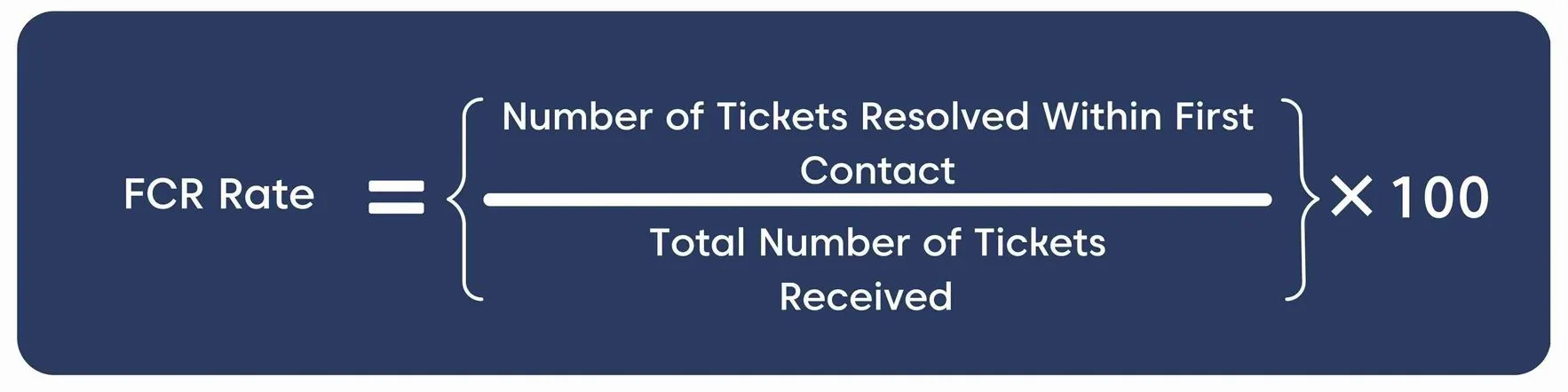 First contact resolution formular on a dark blue background