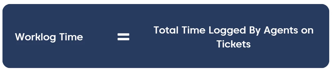 Formula for finding the worklog on a dark blue background