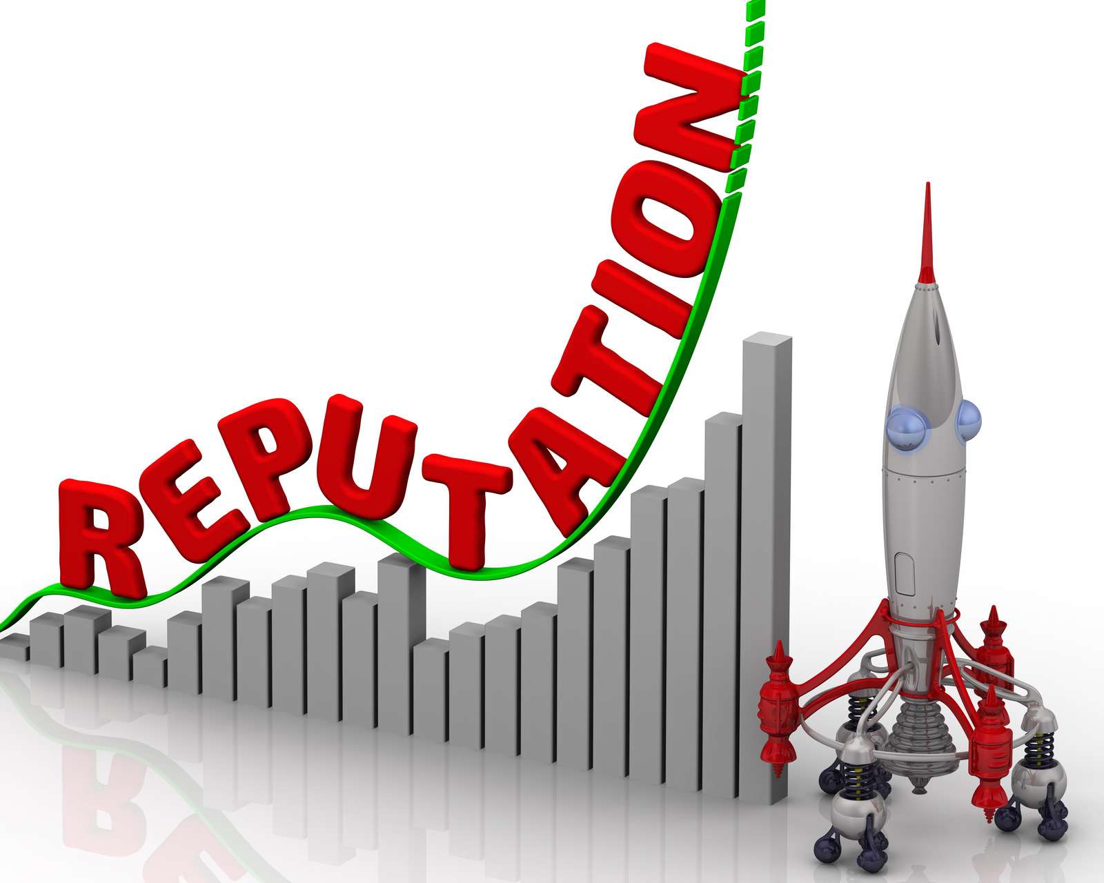 Business Reputation