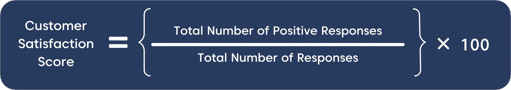 Infographic showing the Customer Satisfaction Score Formula, as a percentage of positive responses to the total number of responses.