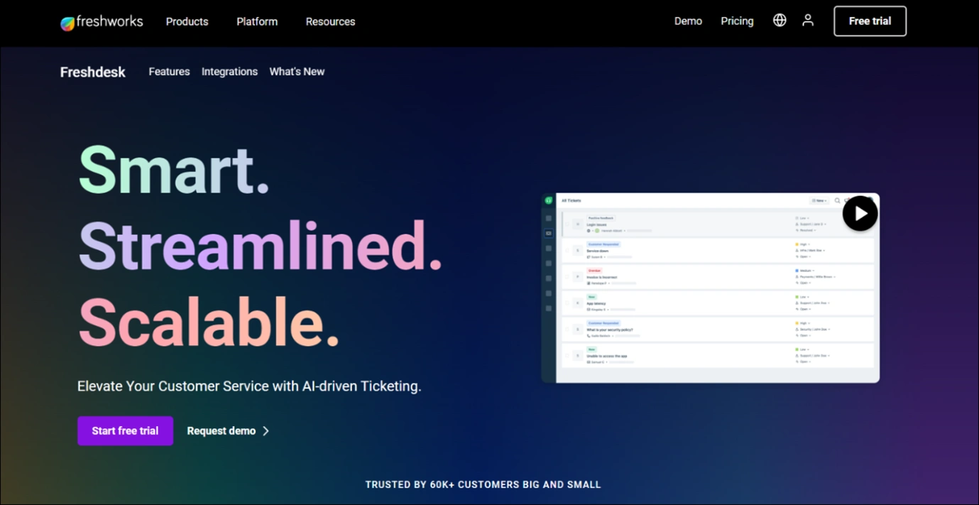 Freshdesk automated ticketing system