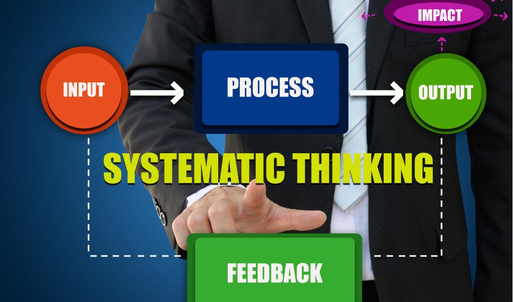 Systematically approach solutions