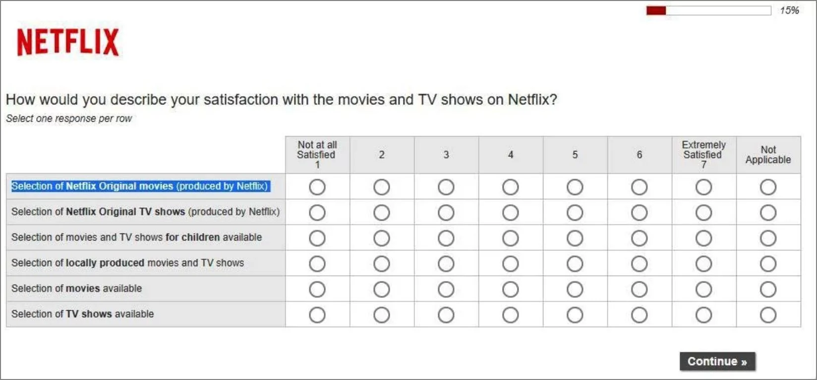 Netflix Survey Questions