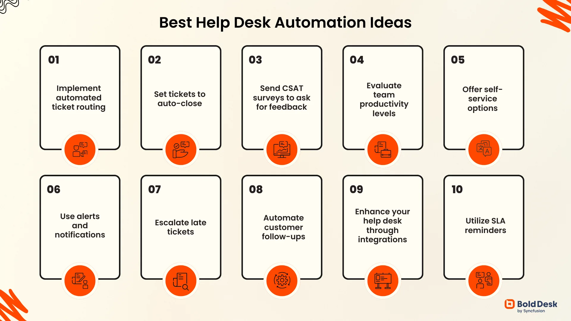 Best Help Desk Automation Ideas